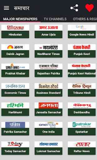 All Hindi News India Newspapers 3