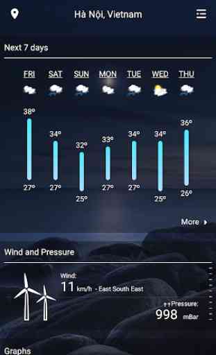 Weather - Weather Real-time Forecast 2