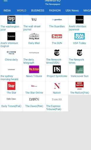 All English Newspapers Daily - Popular News papers 1