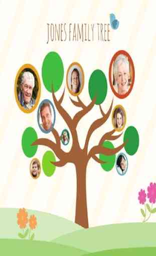 Ancestrais - Family Tree 2