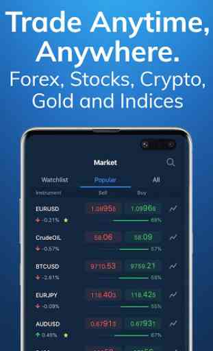 AvaTrade GO - Trading App 2