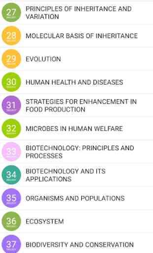 BIOLOGY - 32 YEAR NEET PAST PAPER WITH SOLUTION 4