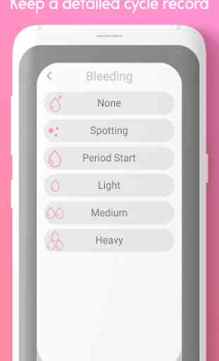 Calendário menstrual - Periodo menstrual diario 4