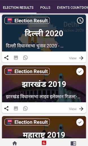 Election Results - Delhi 2020 Live 1