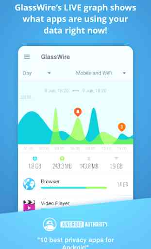 GlassWire - Monitor de Uso de Dados 1