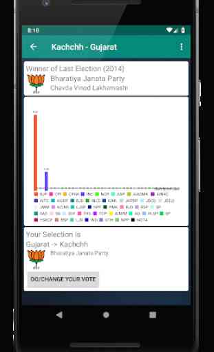 Lok Sabha Election Poll 2019 4