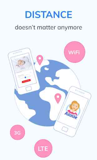Monitor Bebé por Annie 3G/WiFi: Câmara Pequena 2