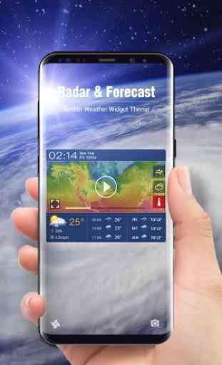 Radar meteorológico e clima global 2