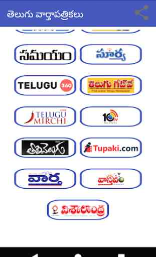 Telugu News Papers 3