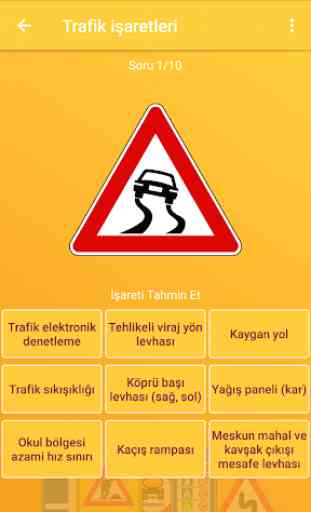 Trafik İşaretleri (Levhaları) Türkiye'de 2