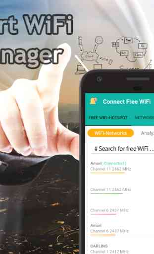 Wi-Fi Ligar conexão com a Internet Everywhere Easy 1