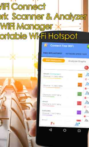 Wi-Fi Ligar conexão com a Internet Everywhere Easy 2