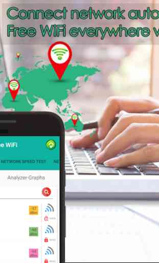 Wi-Fi Ligar conexão com a Internet Everywhere Easy 3