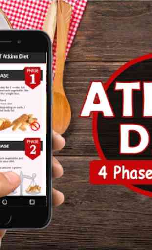 Atkins Diet for Weight Loss Plan 2