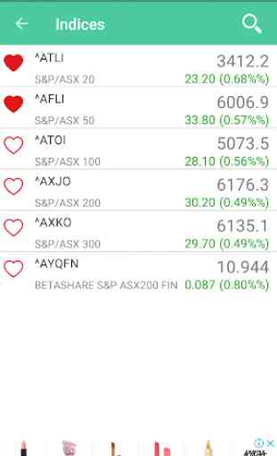 Australia Stock Market 4