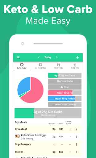 Carb Manager: Keto Diet Tracker & Macros Counter 1