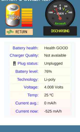 Doutor Bateria - amps de teste 1