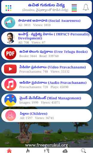 Free Gurukul - Telugu Books, Pravachanams 1