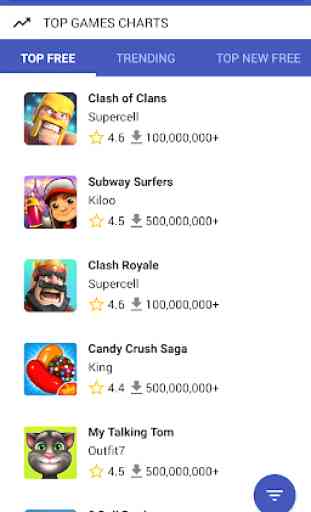 Games Store App Market 1