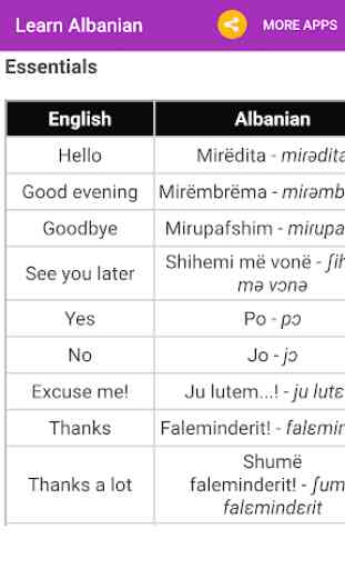 Learn Albanian 3