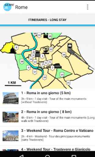 Rome Tourist Travel Guide 2