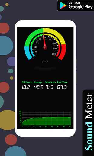 Sound Meter and Sound pressure level meter 2