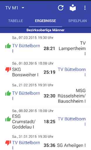 TV Büttelborn Handball 2