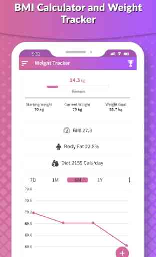 BMI Calculator and Weight Tracker 2