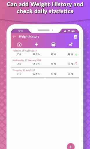BMI Calculator and Weight Tracker 4