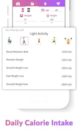 BMI Calculator – Calorie Burn Calculator 3