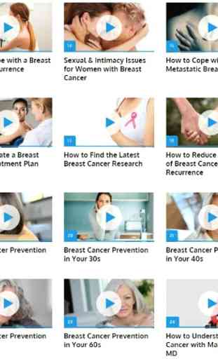Breast Cancer Guide 2