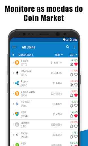 Coin Market - Crypto Market, Bitcoin, Ethereum 1