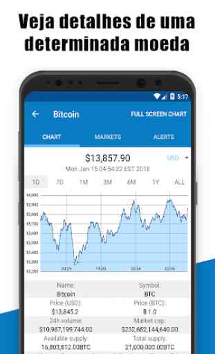 Coin Market - Crypto Market, Bitcoin, Ethereum 2