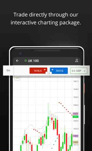 ETX TraderPro - Spread Betting & CFD Trading App 4