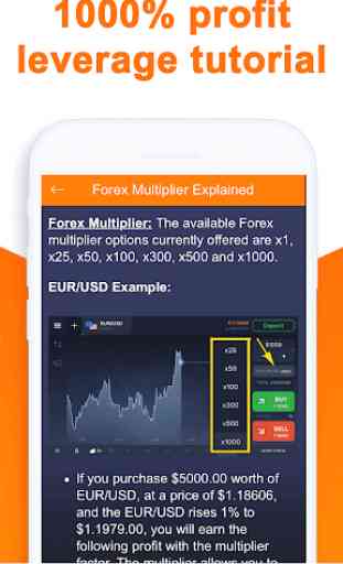 Forex Trading IQ Option Guide 3