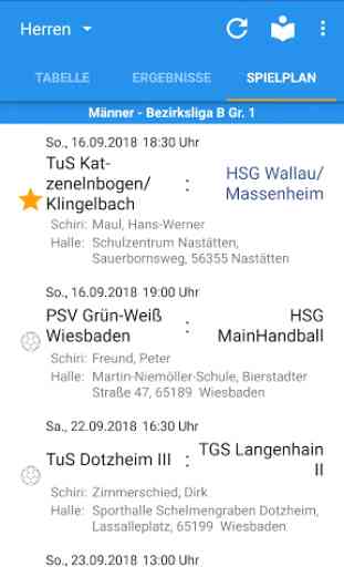 HSG Breckenheim Wallau/Massenheim 2