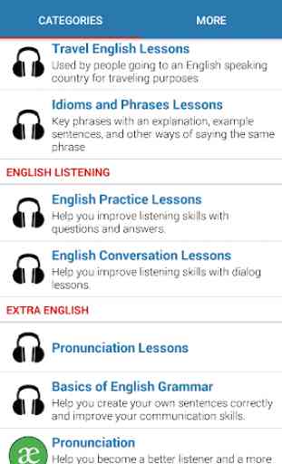 Learning English: Listening & Speaking 2