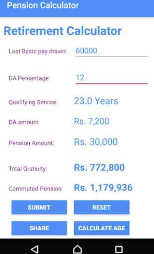 Pension Gratuity Retirement Calculators 3