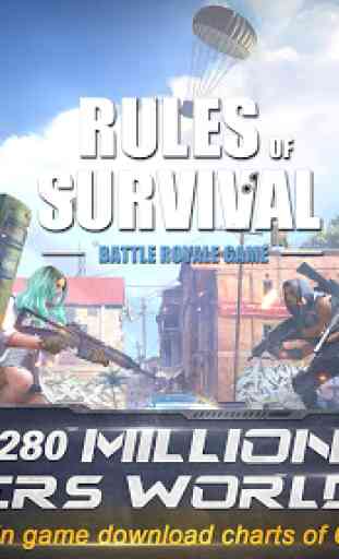 RULES OF SURVIVAL 3