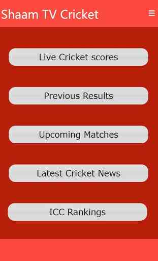 Shaam TV Live Cricket updates 1