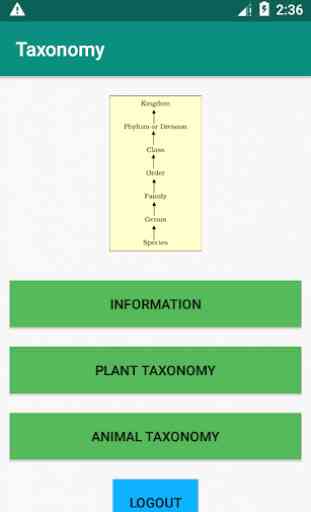 Taxonomy 1