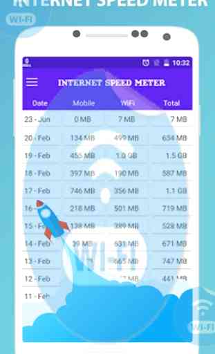 verifique a velocidade da internet 3