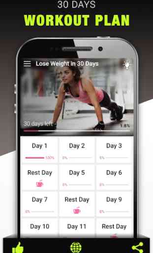 Weight Loss Workout for Women, Lose Weight 30 Days 1