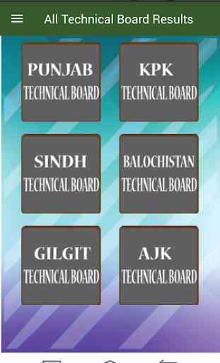 All Pakistan Technical Board Results 3