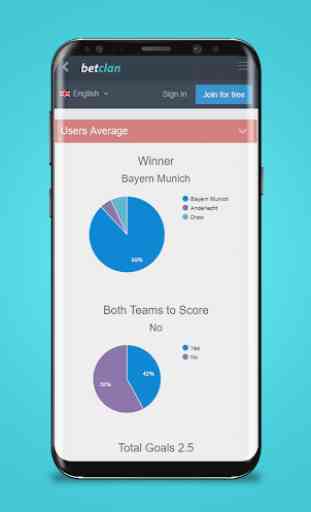 BetClan - App de Prognósticos Esportivos 4