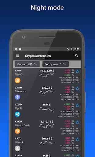 Bitcoin price - Cryptocurrency widget 2