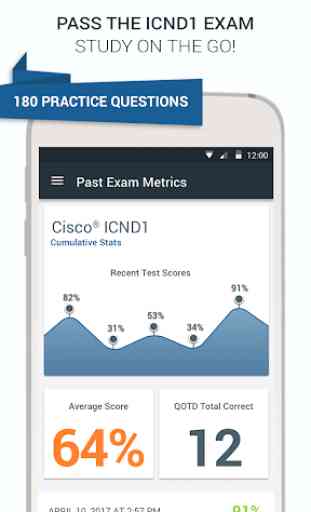 Cisco ICND1 Exam Prep by Professor Messer 1
