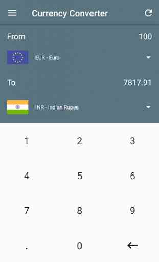 Currency Converter 1