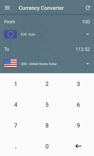 Currency Converter 4
