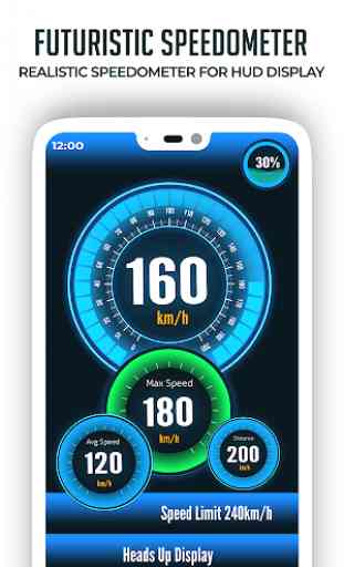 HUD Speedometer Digital: GPS, Speed Limit Widget 3